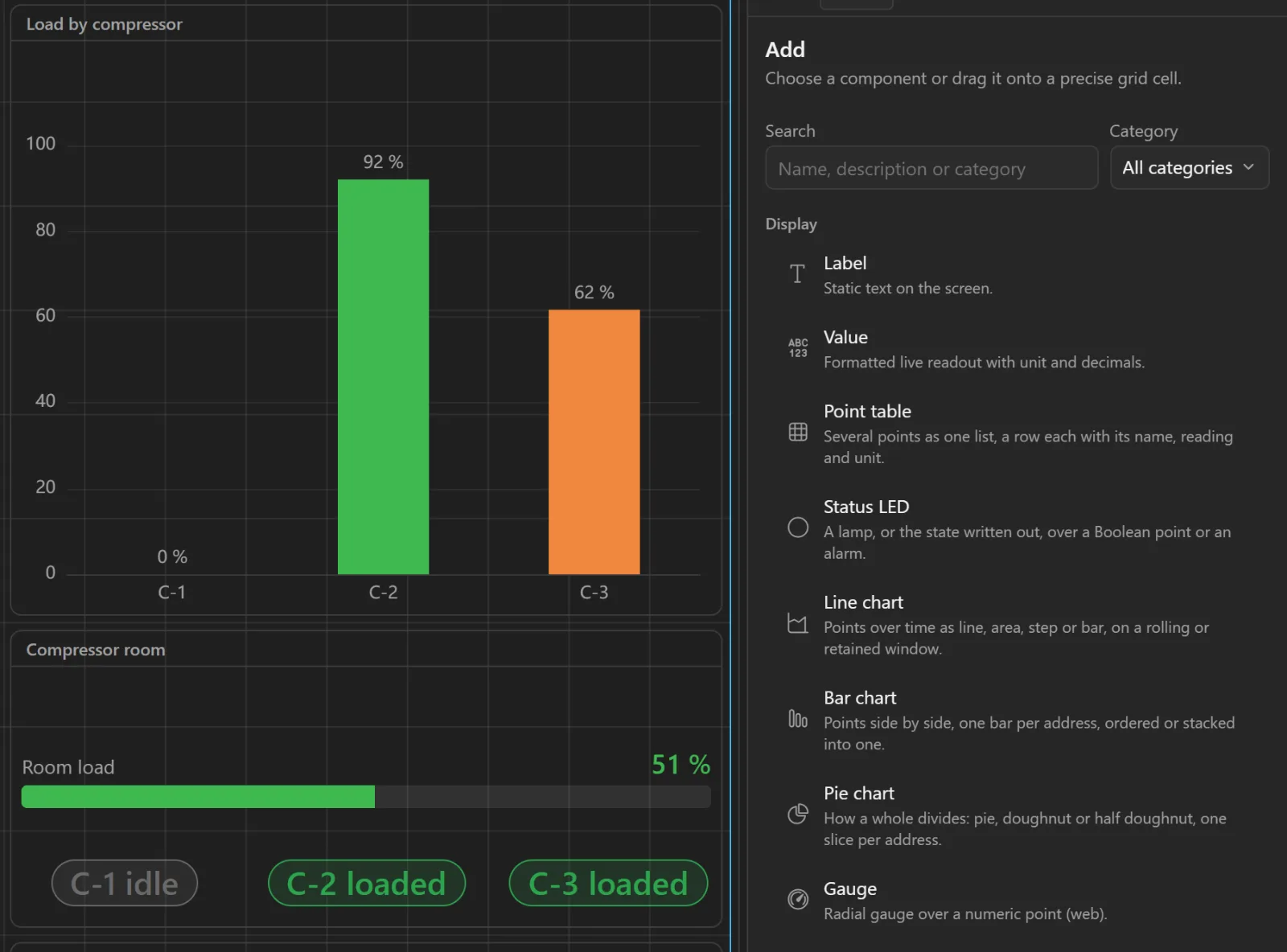 A screen open in the editor, beside the palette of components dragged onto it