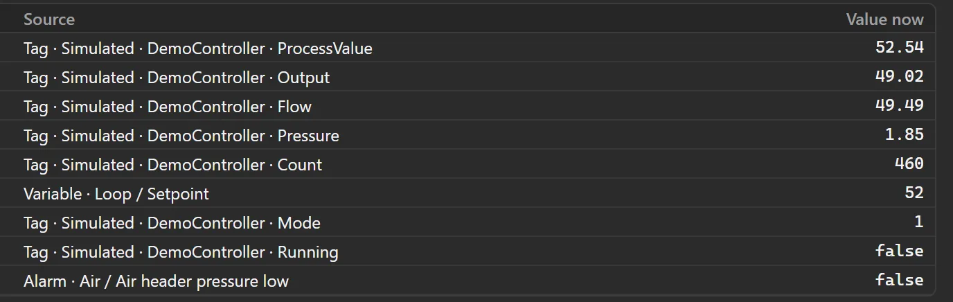 The Modbus server's register map: what each row serves and its value now